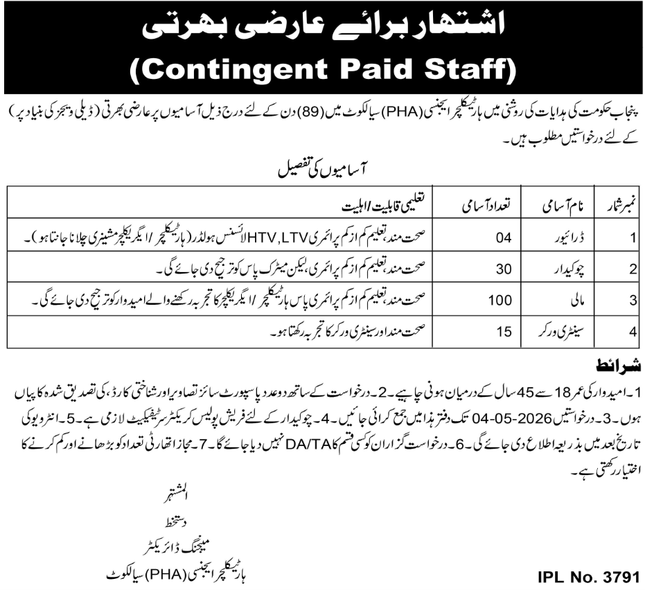 Punjab Horticulture Authority PHA Apply Jobs 2026
