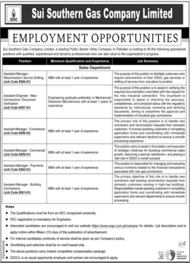 Sui Southern Gas Company Limited SSGC Jobs 2026
